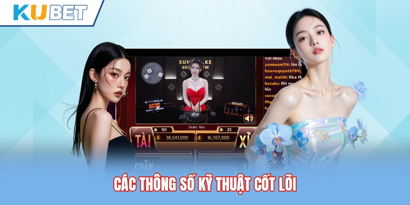Các thông số kỹ thuật cốt lõi Các thông số kỹ thuật cốt lõi